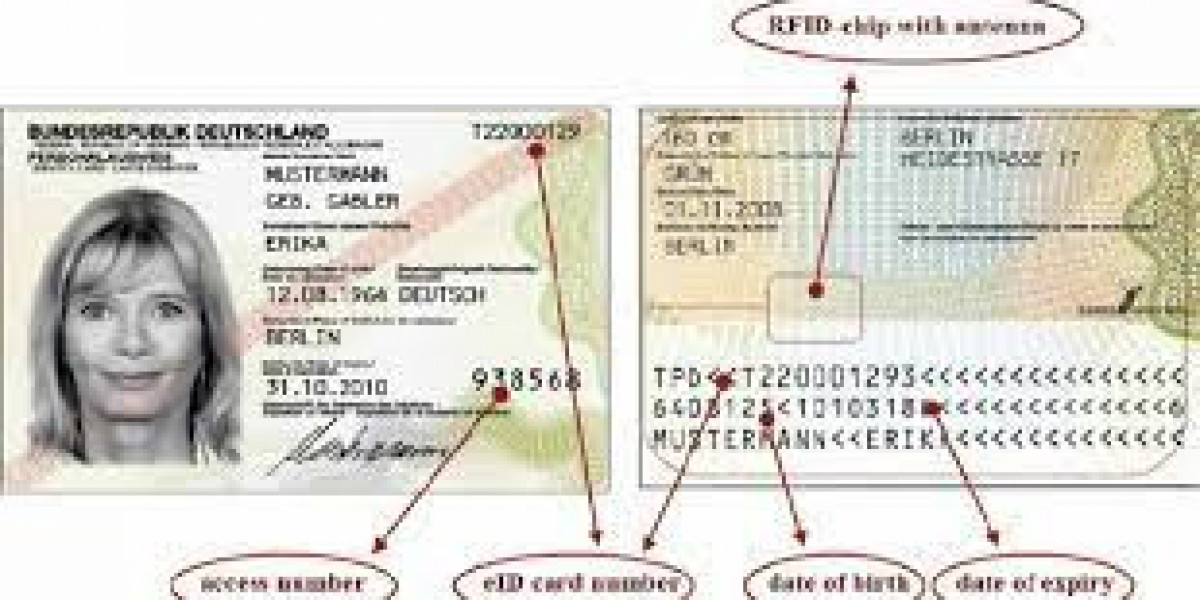 German ID Card: A Comprehensive Guide