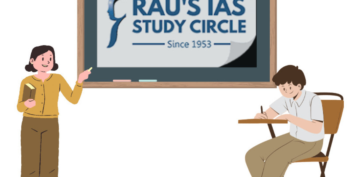 RAU IAS Compass: Where Modern History Unfolds