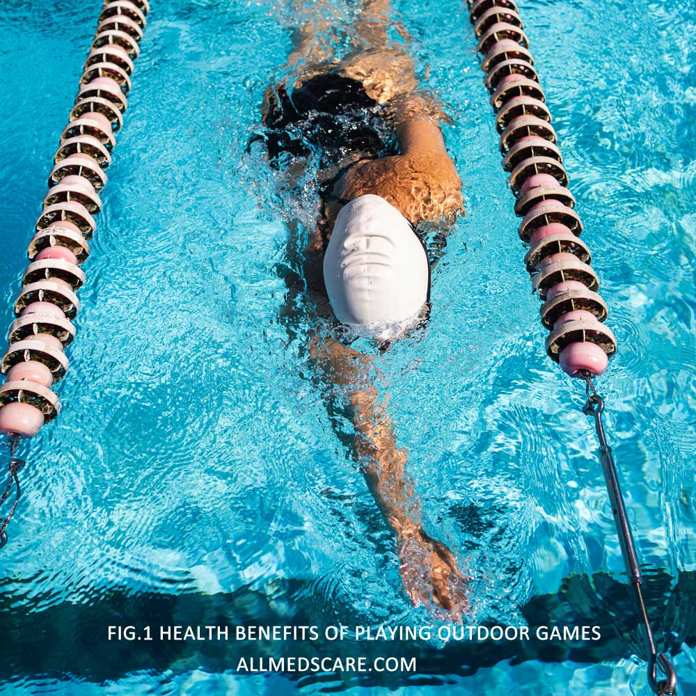 Health benefits of swimming Exercise – Allmedscare.com