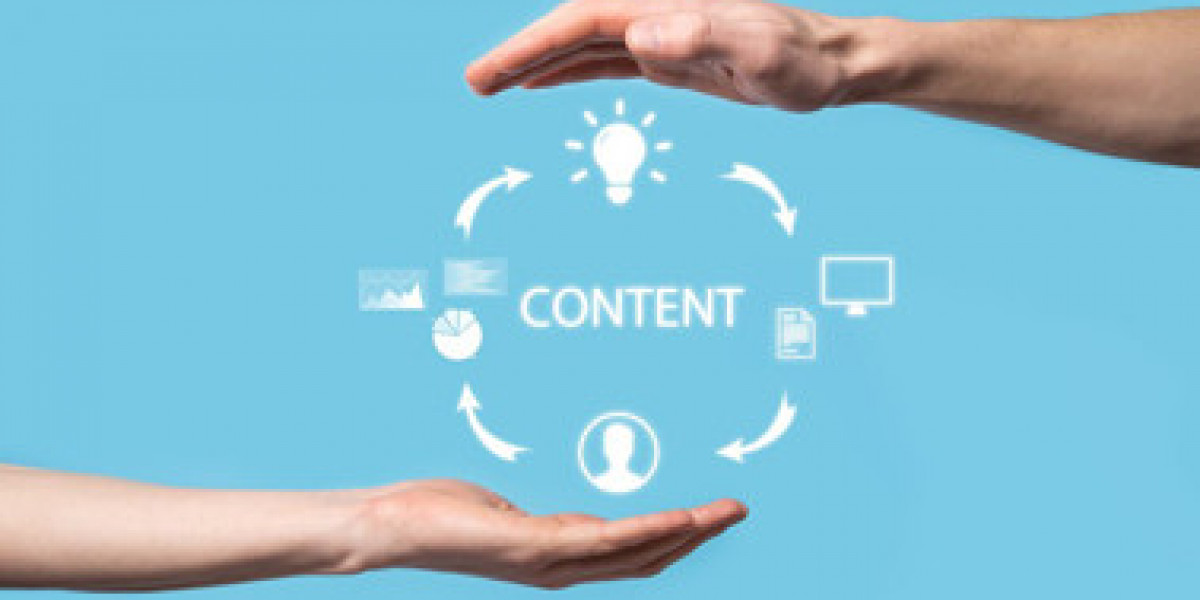 The Power of Content Amplification: Igniting Brand Interest in a Competitive Landscape