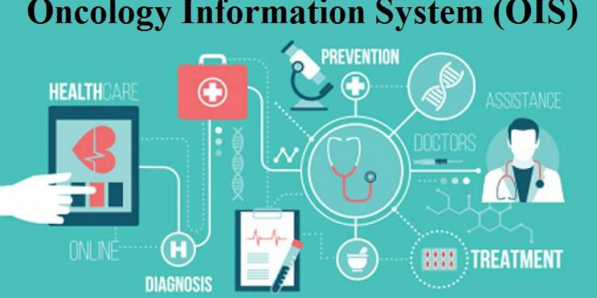 Oncology Information System Market 2022-2027 Analysis, Trends and Forecasts