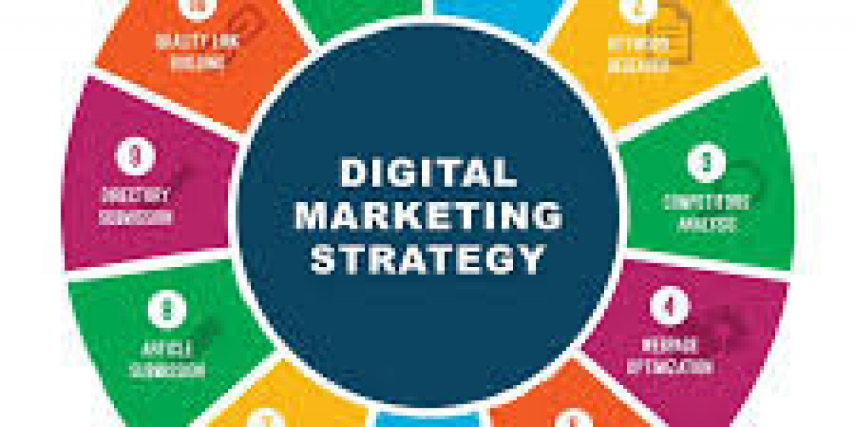 5 Must-Have Digital Marketing Services for Businesses in Riyadh