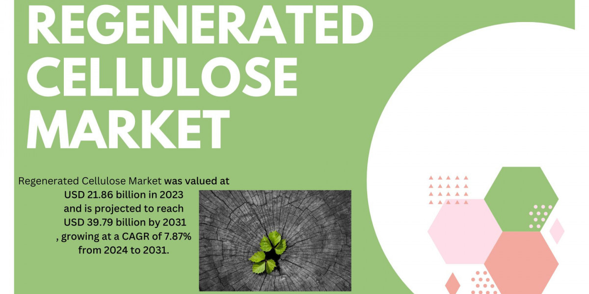 From Biomass to Brilliance: Navigating the Resurgence of Regenerated Cellulose Innovations