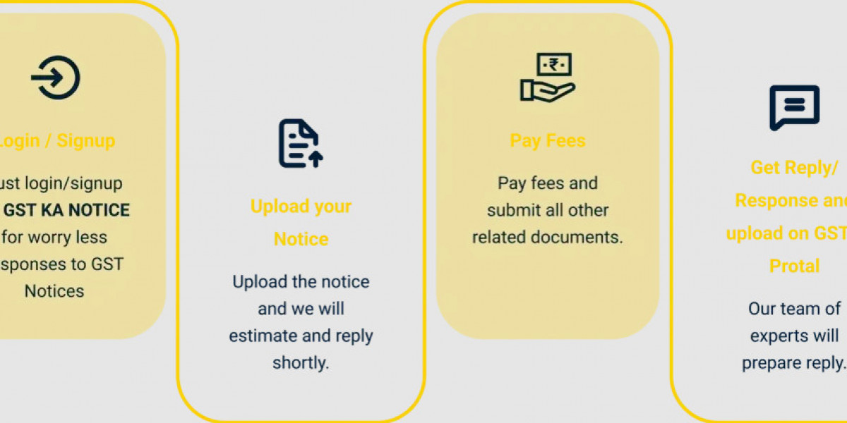 Dealing with Mismatches in GSTR-2B vs. GSTR-3B: A Comprehensive Guide