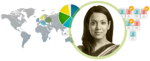 DNA Ancestry Test in India - Indian Ancestry DNA Test to know your Roots