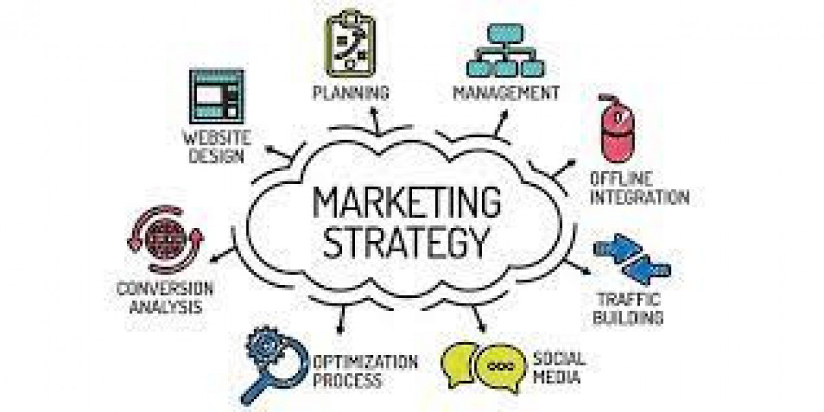 Introduction to Digital Marketing Agencies in Noida