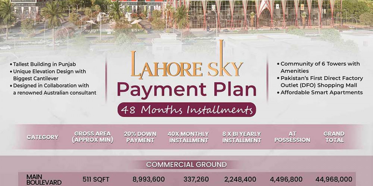 Payment Plan for OZ Developers' Project on Lahore