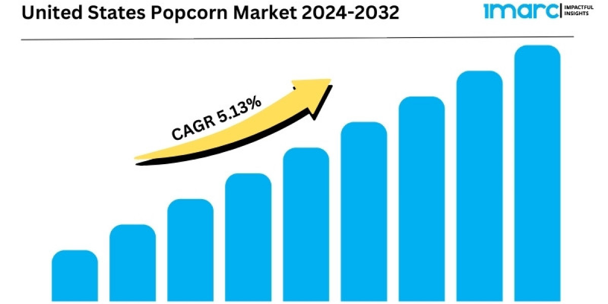 United States Popcorn Market is Expected to Grow at a CAGR of 5.13% by 2032