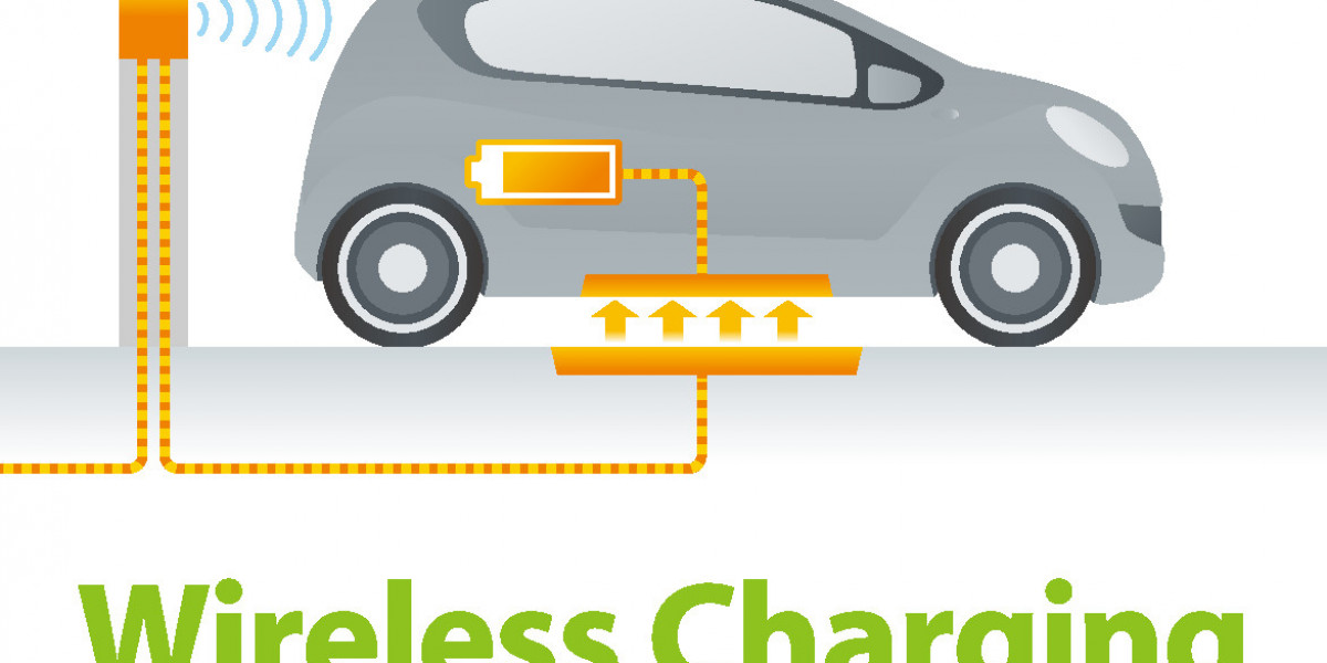 Global Wireless EV Charging Market | Industry Analysis, Trends & Forecast to 2032