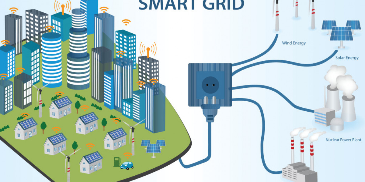 Smart Grid Market | Industry Outlook Research Report 2023-2032 By Value Market Research