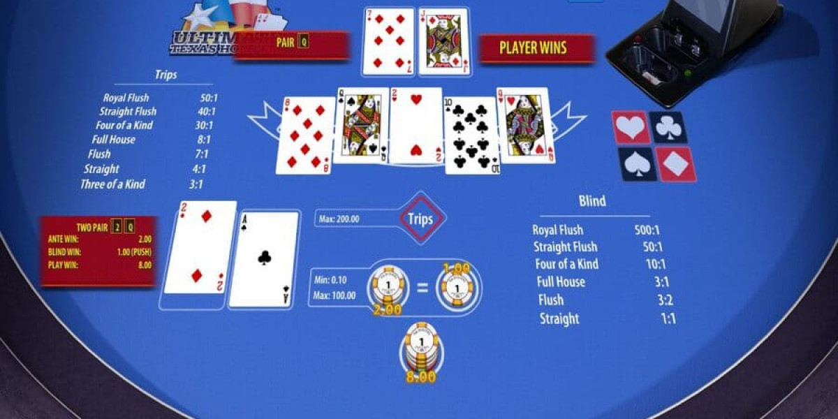 Mastering Online Baccarat: A Step-by-Step Guide