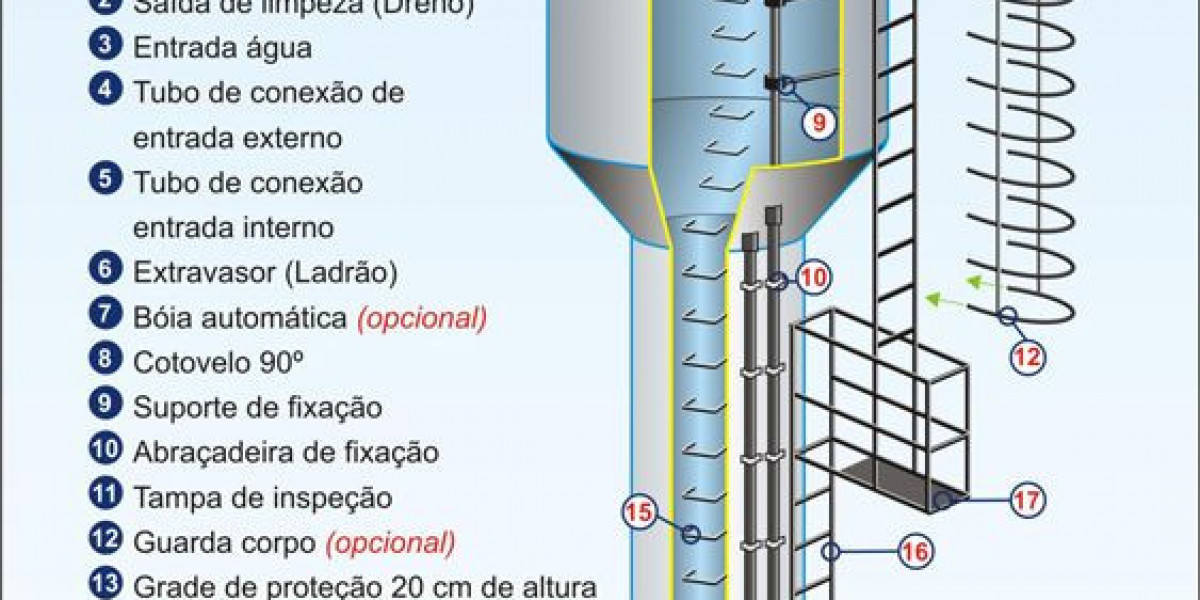 Depósitos de agua ILURCO Depósitos Metálicos