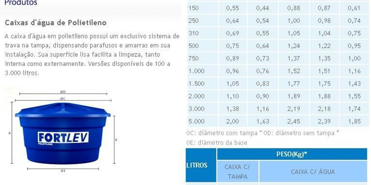 ¿Cuál es el mejor material para tanques de agua?