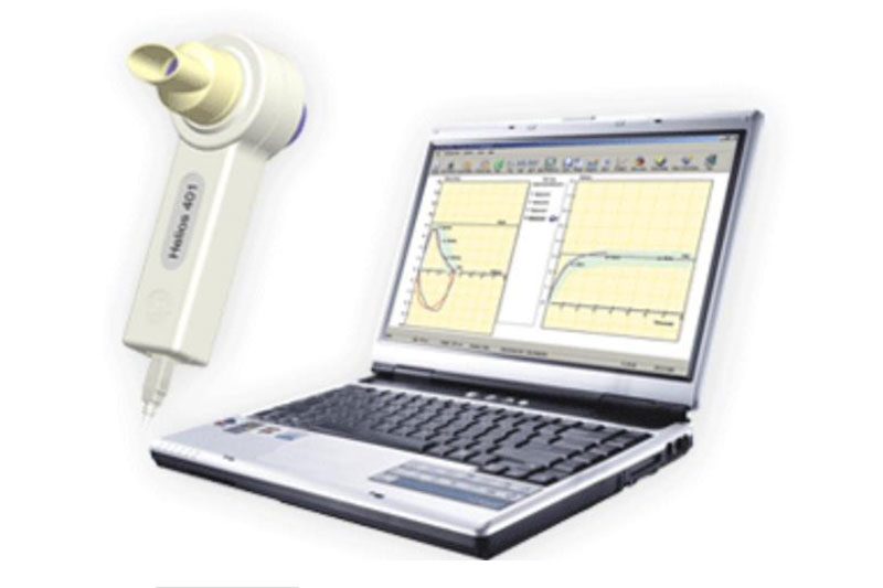 Spirometry Test | WDC