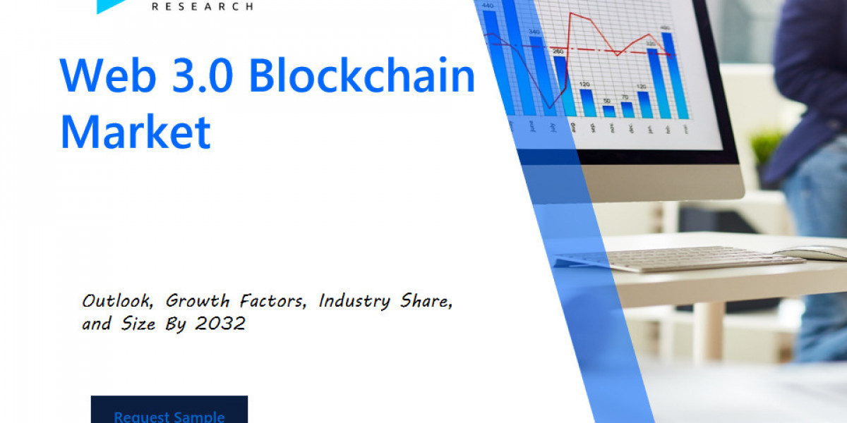 Web 3.0 Blockchain Market Growth, Trends and Share Chart by 2032