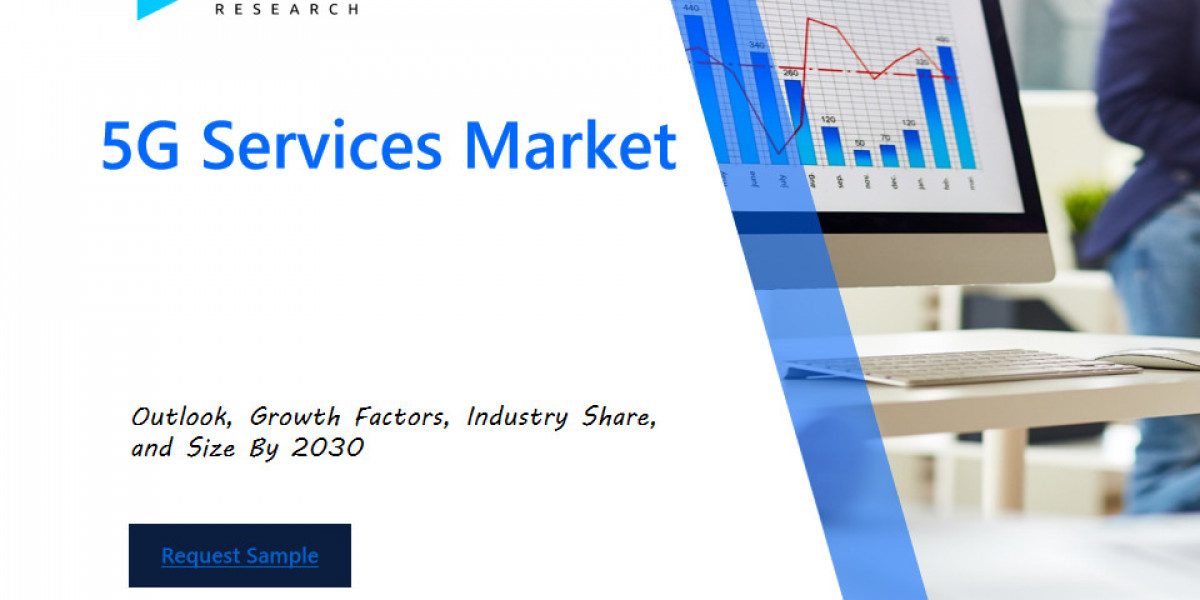 5G Services Market Insights, Statistics, Trends and Forecast Report by 2030