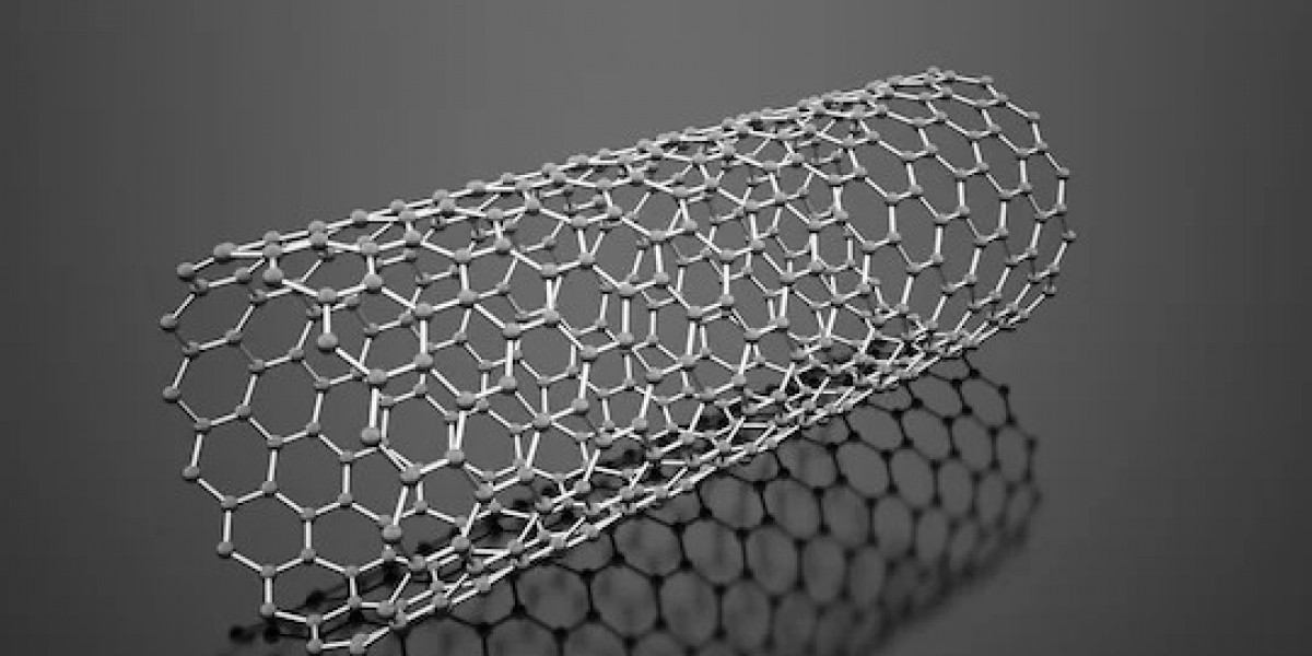 Carbon Nanotubes Market Size, Growth & Industry Analysis Report, 2023-2032