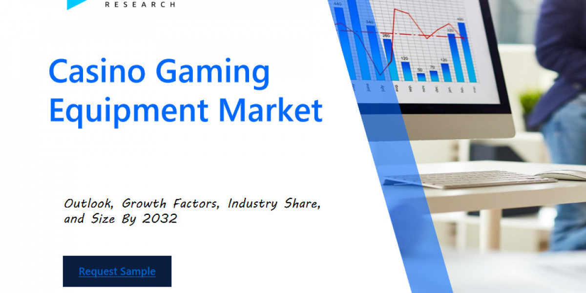 Casino Gaming Equipment Market Report: Share by Segments, Companies & Statistical Insights till 2032