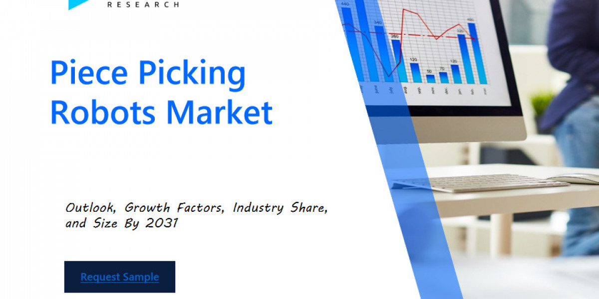 Piece Picking Robots Market: Comprehensive Analysis, Segmental Insights and Forecast by 2031