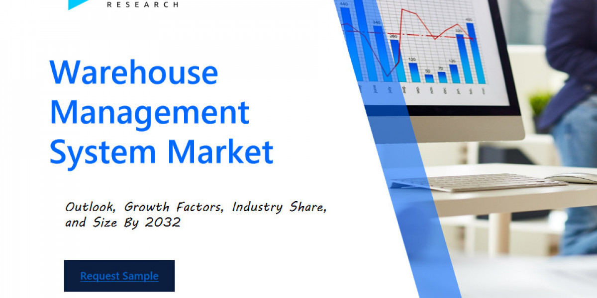 Warehouse Management System Market: Strategic Insights, Key Players, and Forecasts by 2032