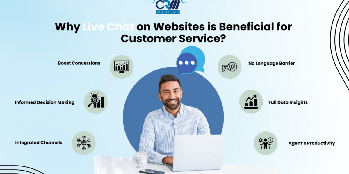 Why Live Chat on Websites is Beneficial for Customer Service?