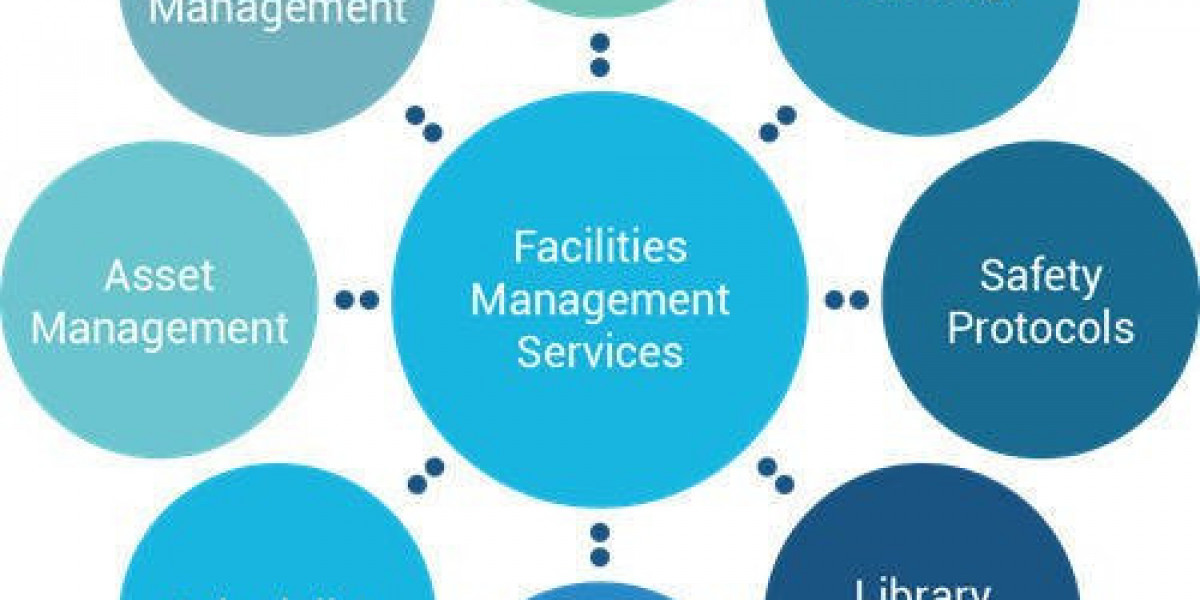 Facilities Providers & Service Companies In UAE